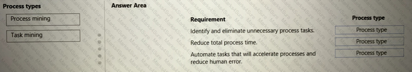 PL-500 Question 27