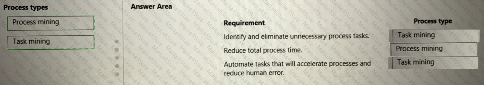 PL-500 Answer 27