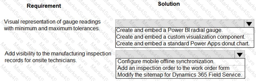 PL-600 Question 28