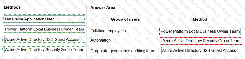 PL-600 Answer 34