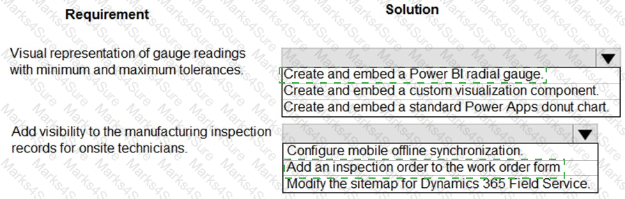 PL-600 Answer 28