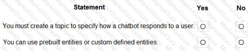 PL-900 Question 25