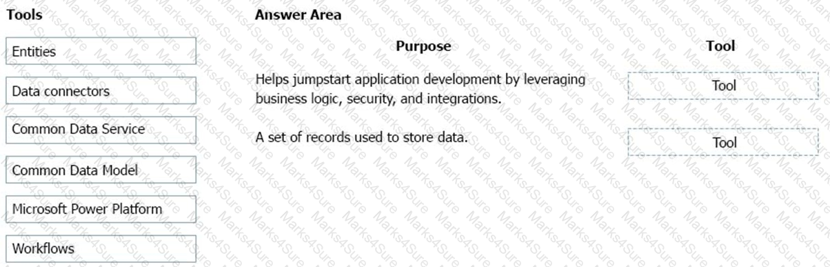 PL-900 Question 54