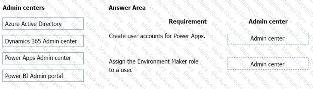 PL-900 Question 49