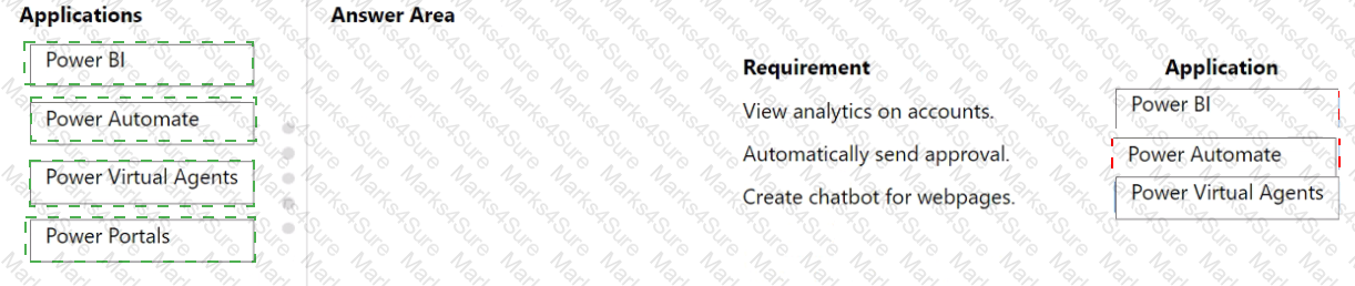 PL-900 Answer 76