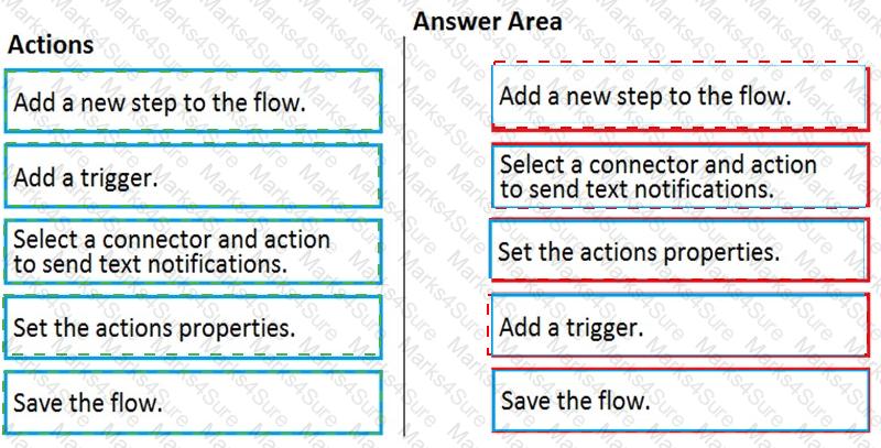 PL-900 Answer 65