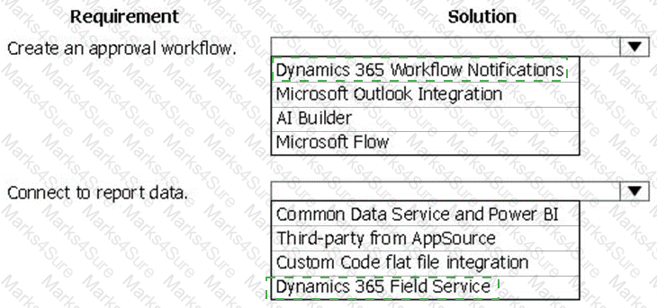 PL-900 Answer 64