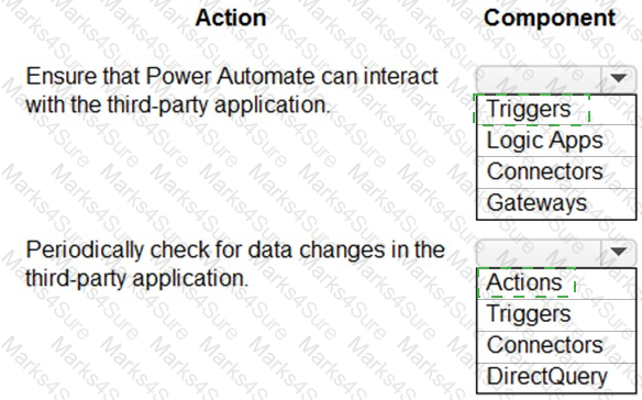 PL-900 Answer 61