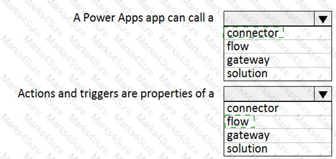 PL-900 Answer 27