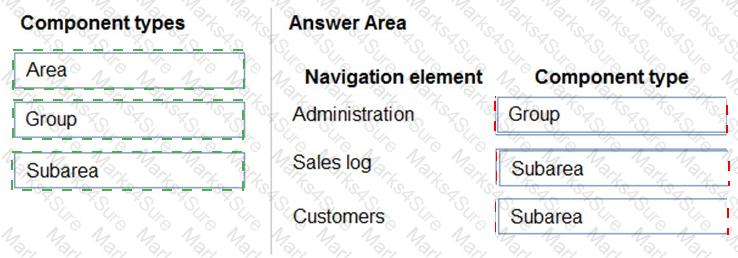 PL-900 Answer 4