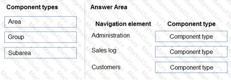 PL-900 Question 4