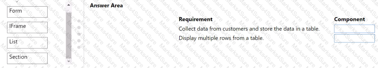 PL-900 Question 78