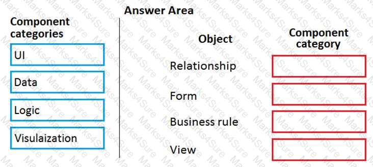 PL-900 Question 16