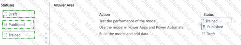 PL-900 Answer 75