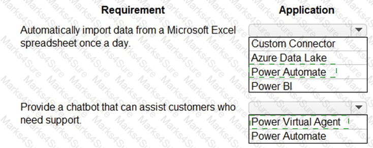 PL-900 Answer 61