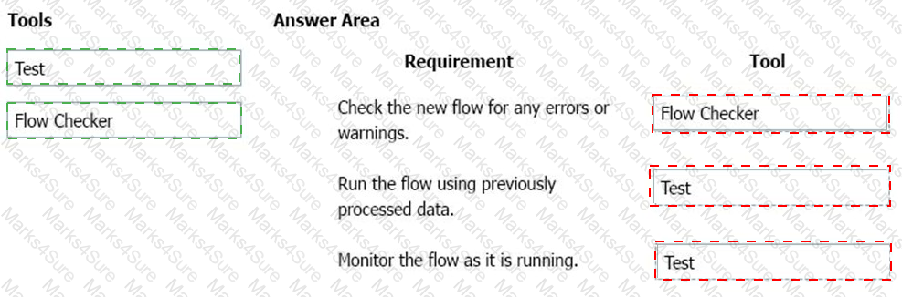 PL-900 Answer 39