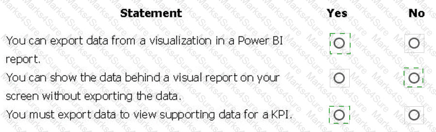 PL-900 Answer 29