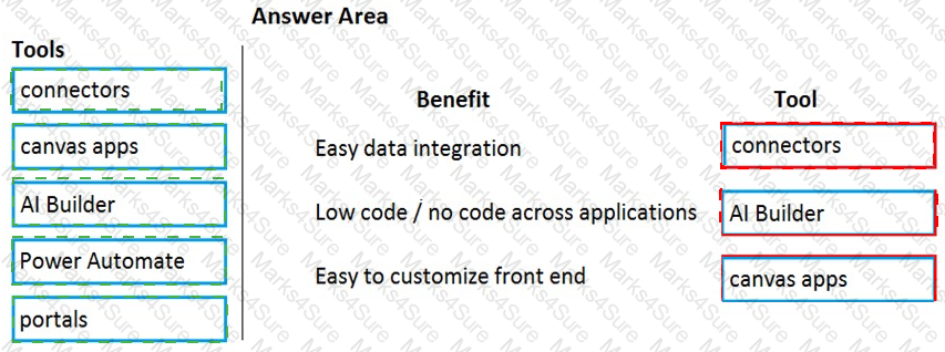 PL-900 Answer 17