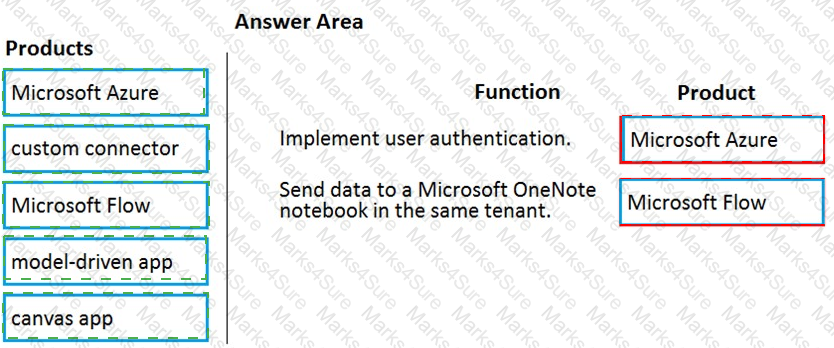 PL-900 Answer 20