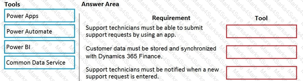 PL-900 Question 42