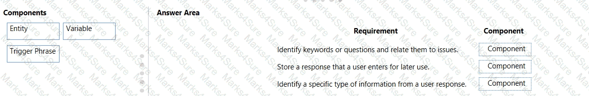 PL-900 Question 50