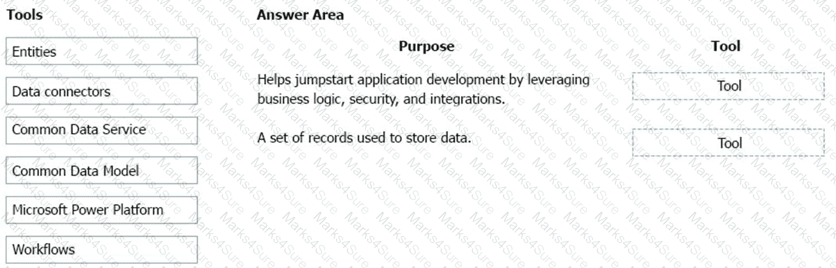 PL-900 Question 103
