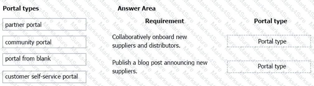 PL-900 Question 68