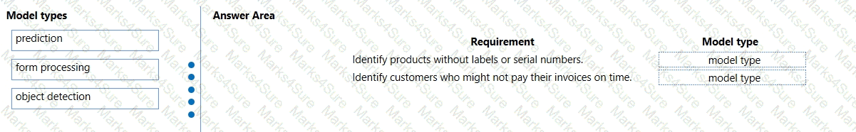 PL-900 Question 44