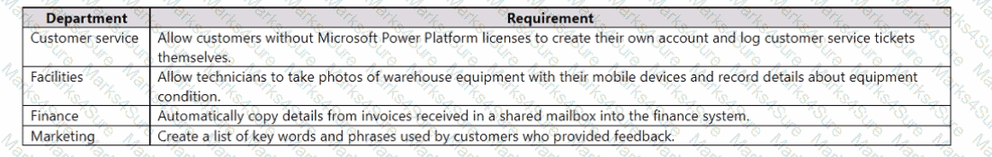 PL-900 Question 46