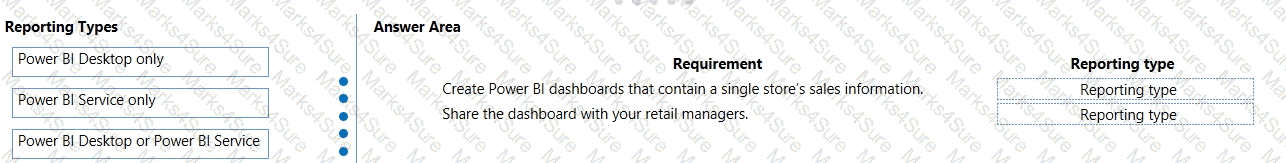 PL-900 Question 32