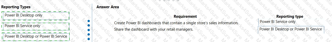 PL-900 Answer 32