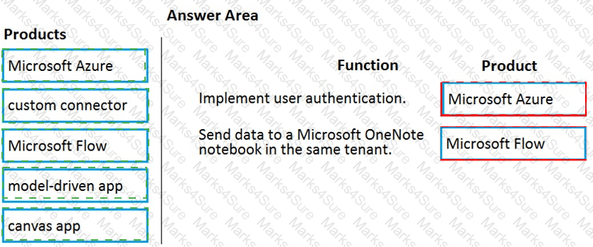 PL-900 Answer 15