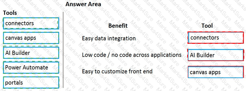 PL-900 Answer 11