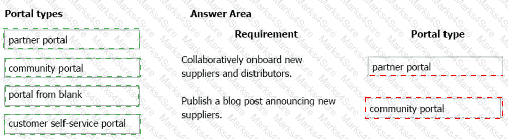 PL-900 Answer 68
