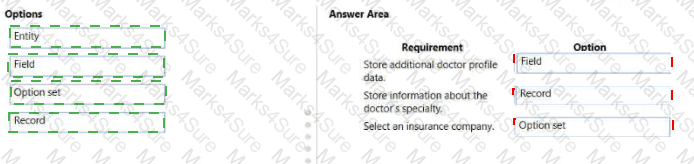 PL-900 Answer 26