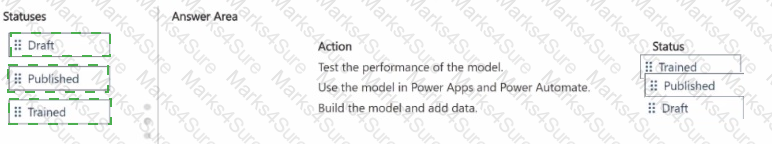 PL-900 Answer 65