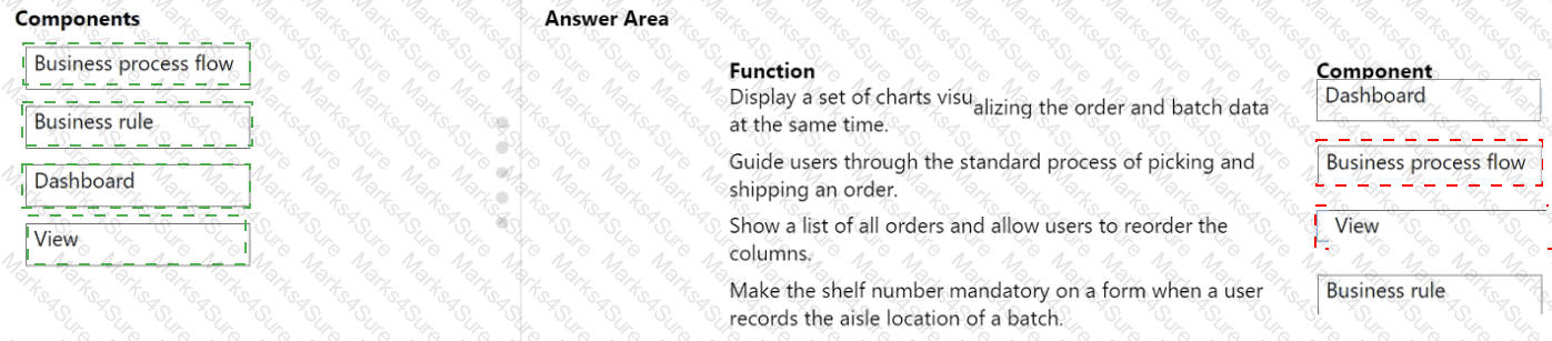PL-900 Answer 64