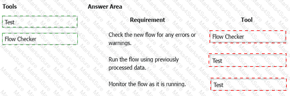 PL-900 Answer 74