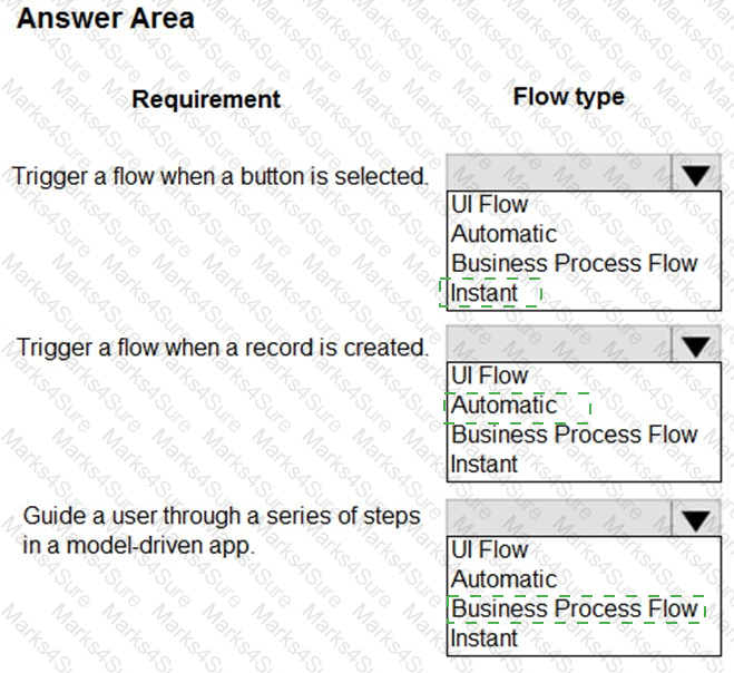 PL-900 Answer 89