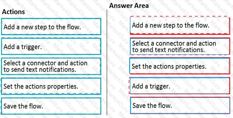 PL-900 Answer 90