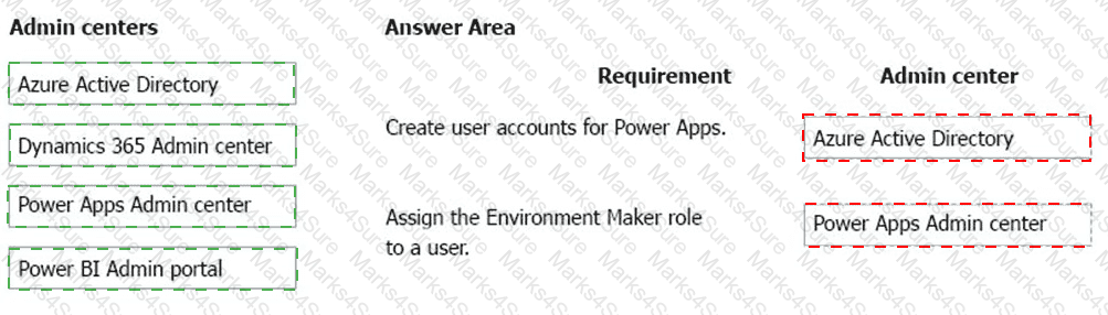 PL-900 Answer 94