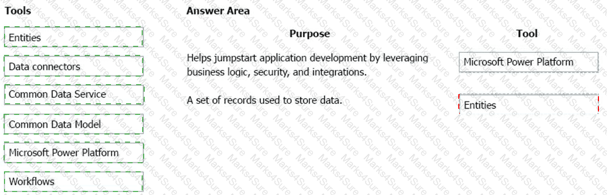 PL-900 Answer 103