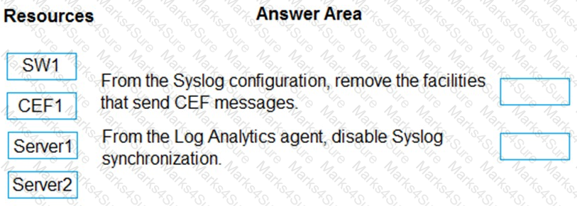 SC-200 Question 26