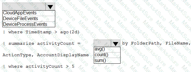 SC-200 Question 37