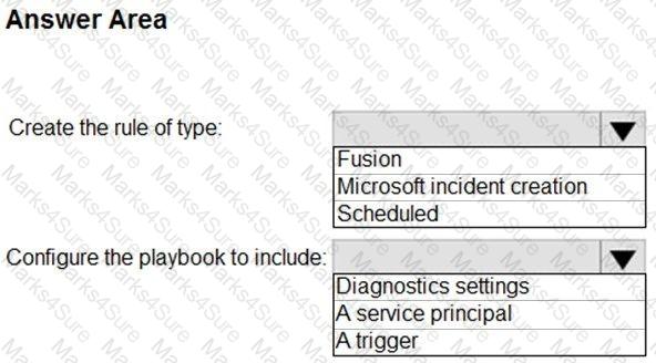 SC-200 Question 21