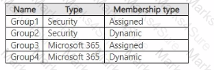 SC-300 Question 34