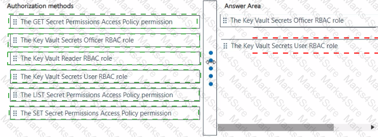 SC-300 Answer 31