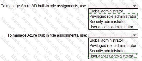 SC-300 Answer 26