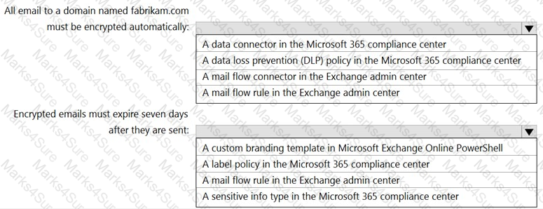 SC-400 Question 1