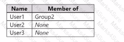 SC-400 Question 2